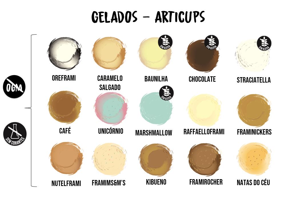 gelados_articups