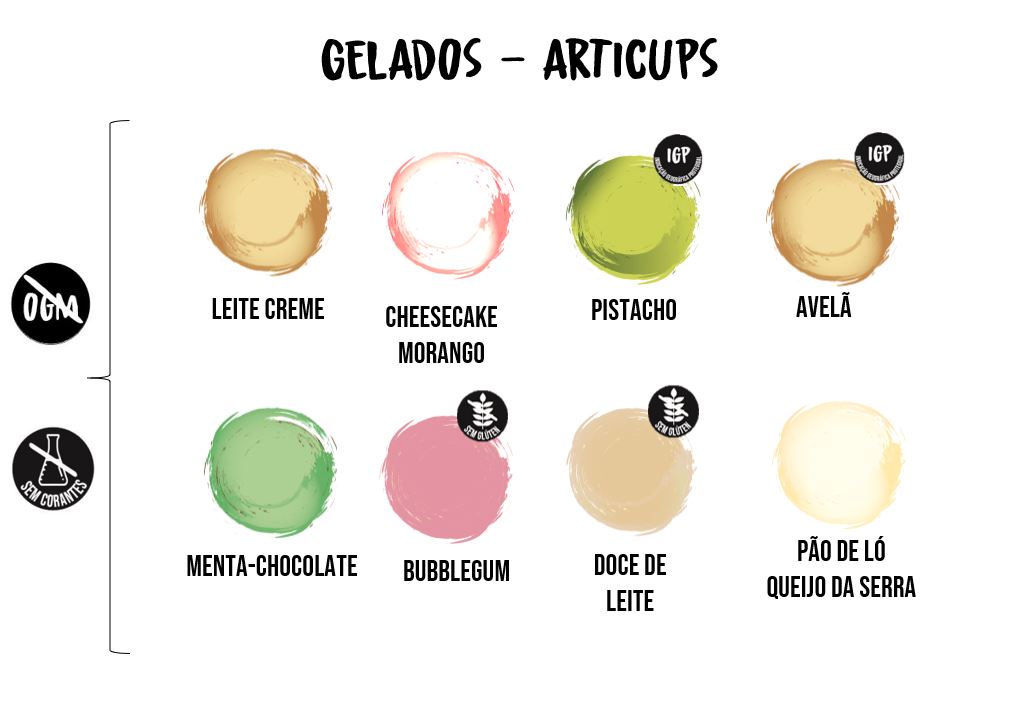 gelados_articups_2-1