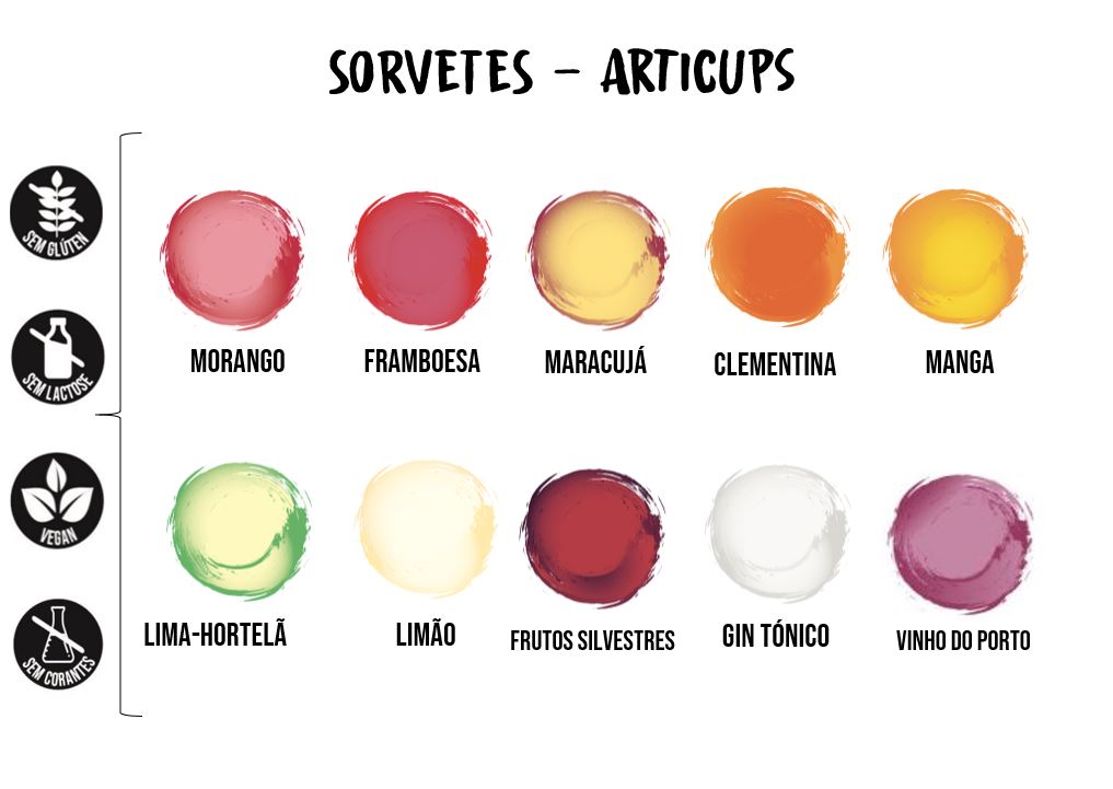 sorvetes_articups-1
